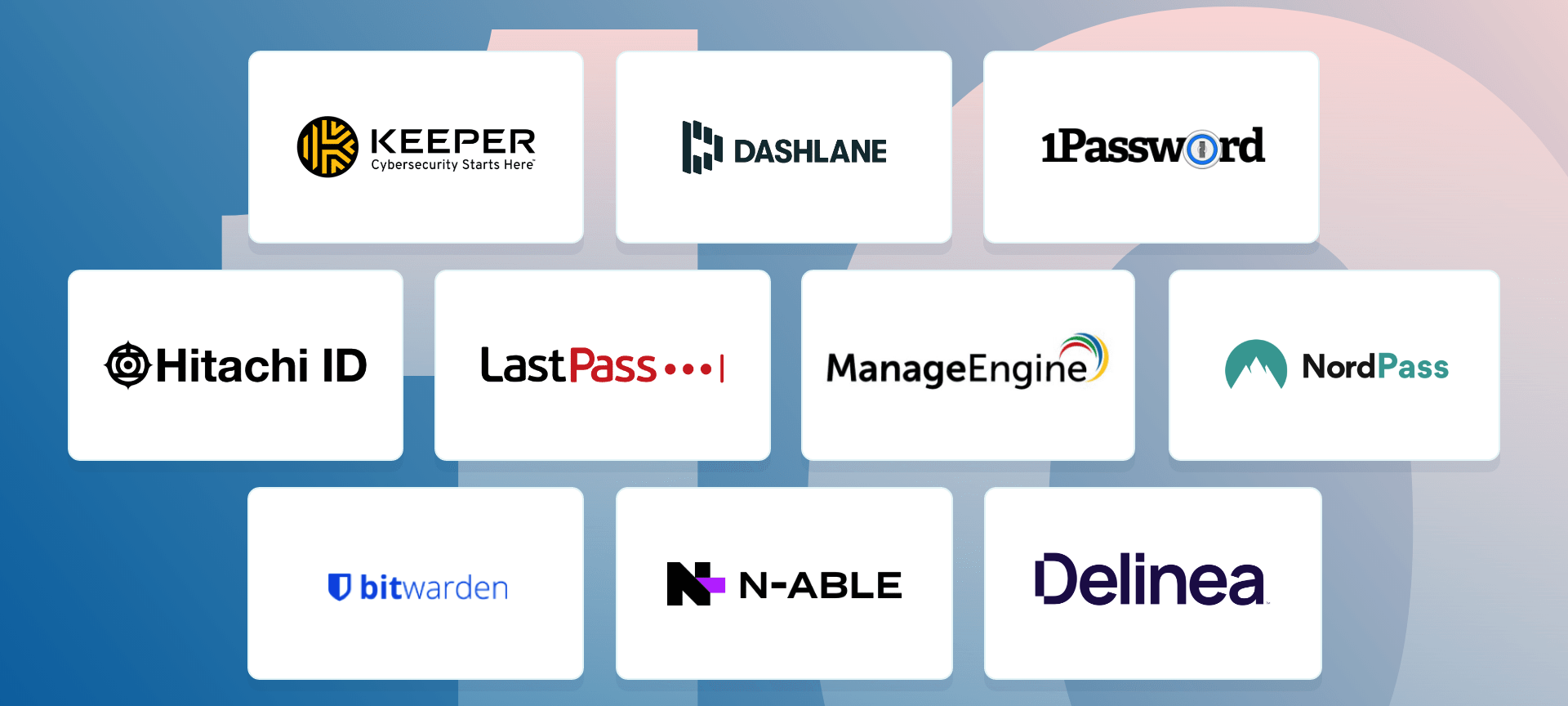 The-Top-10-Password-Managers-for-Business-min-2-2-1